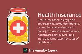 Health Insurance Plans: How does it work and Types