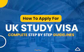 UK Visa Application| Step By Step Guide
