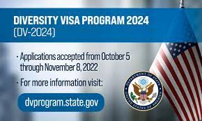 US Diversity Visa Lottery Program 2024
