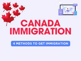 immigration to Canada without a Degree in 2024